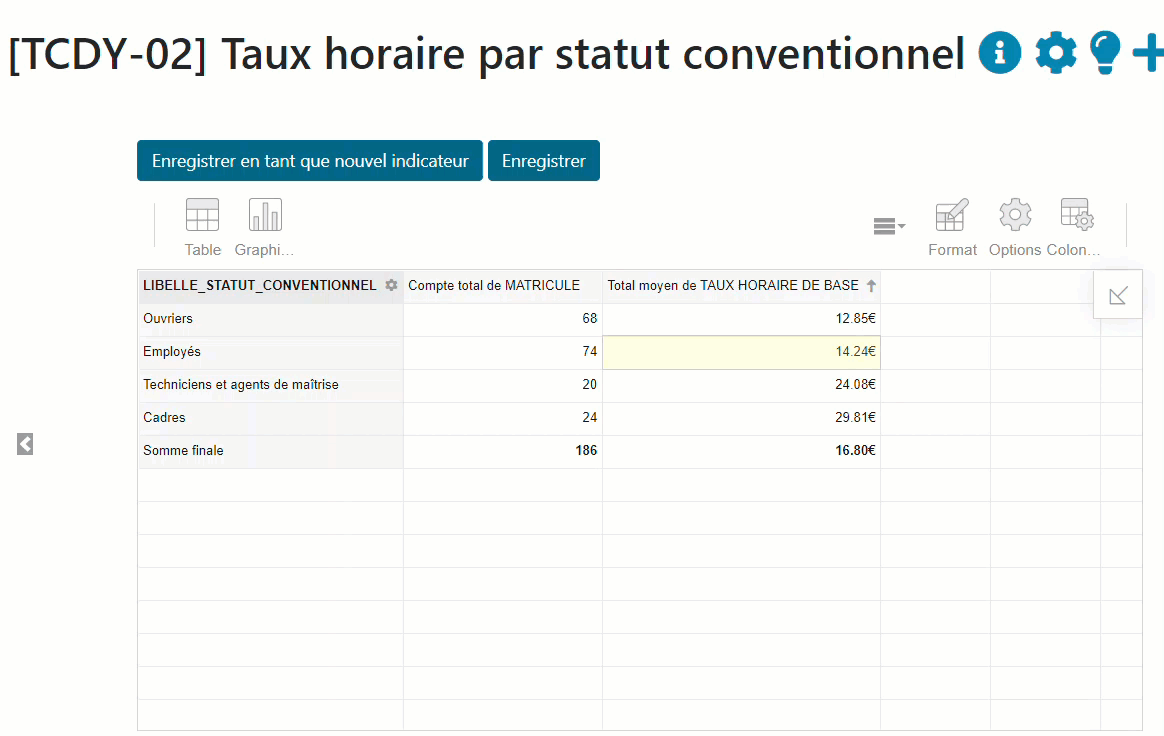 graphique.gif